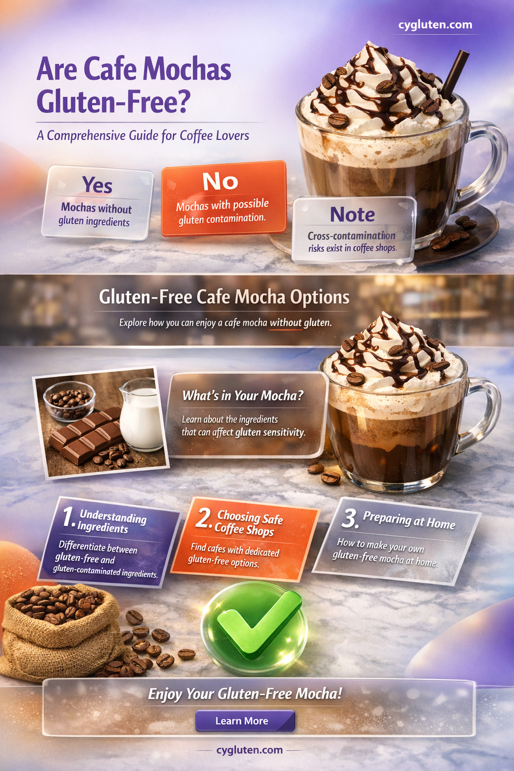 are cafe mochas gluten free