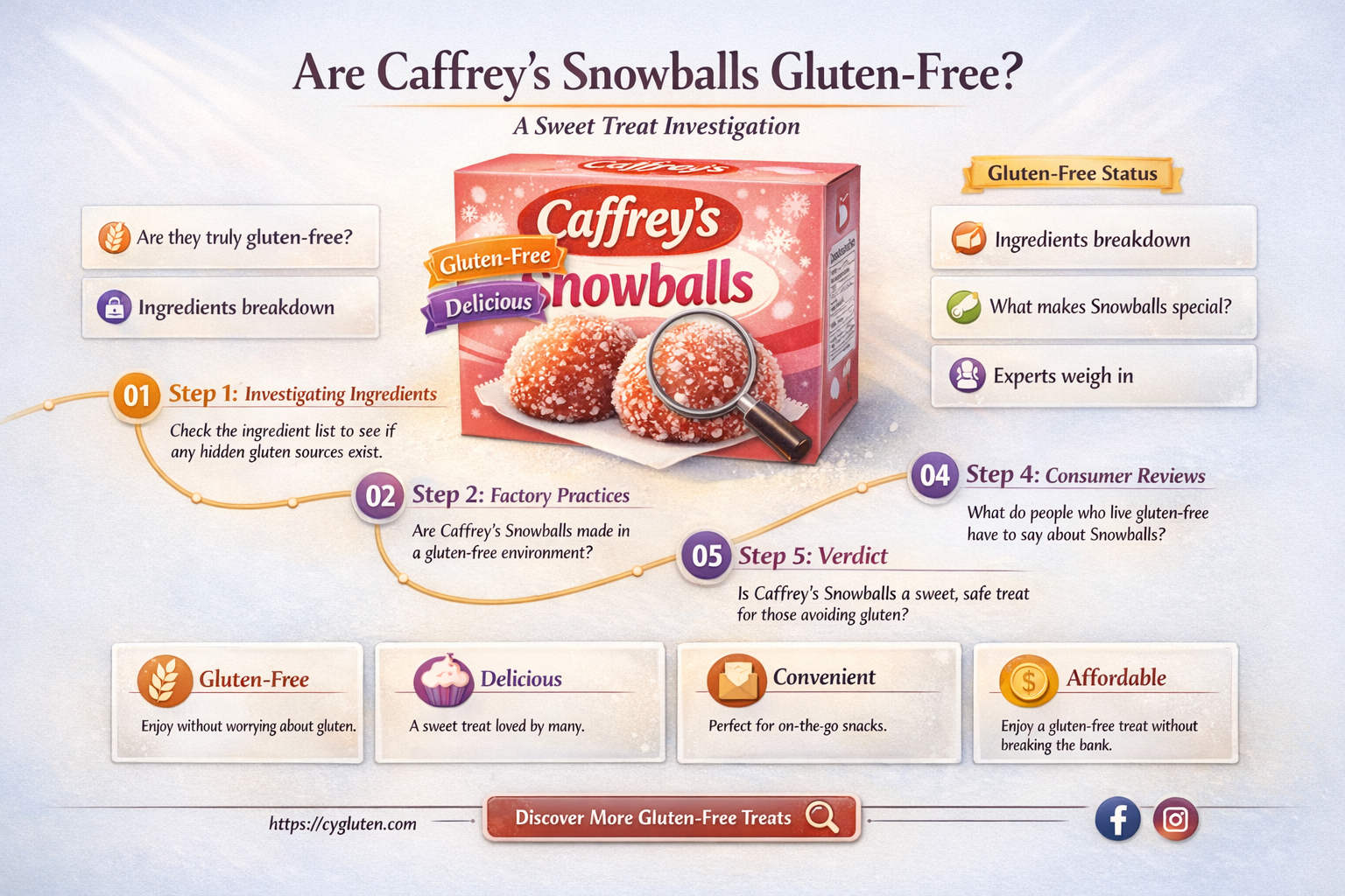 are caffreys snowballs gluten free