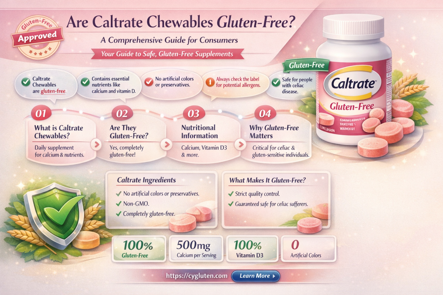 are caltrate chewables gluten free