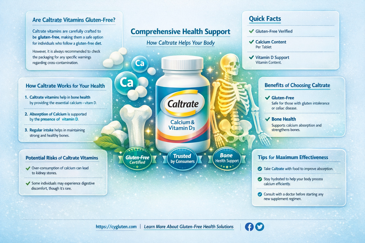 are caltrate vitamins gluten free