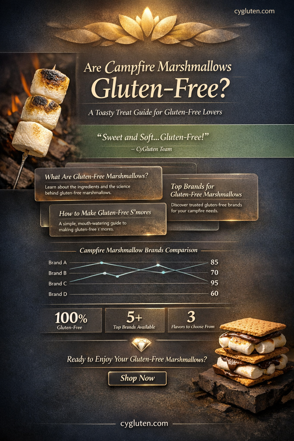 are campfire marshmallows gluten free