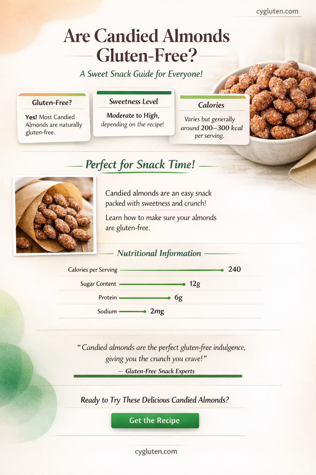 are candied almonds gluten free