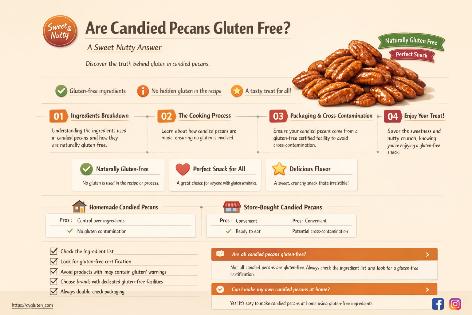are candied pecans gluten free