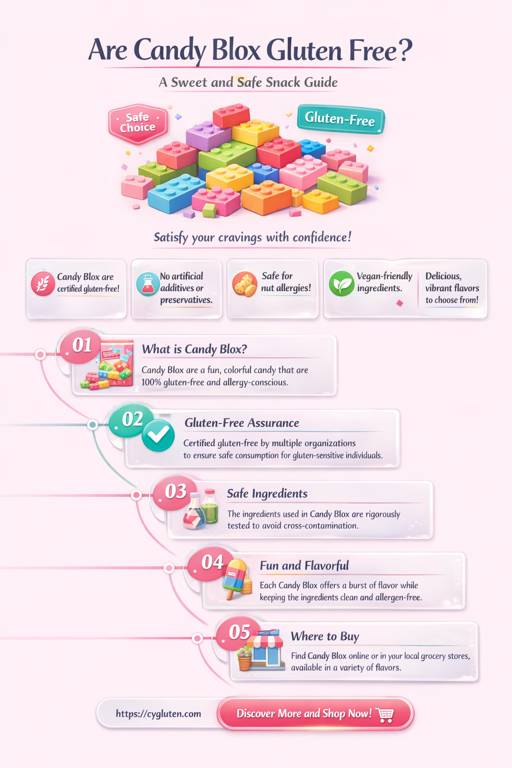 are candy blox gluten free