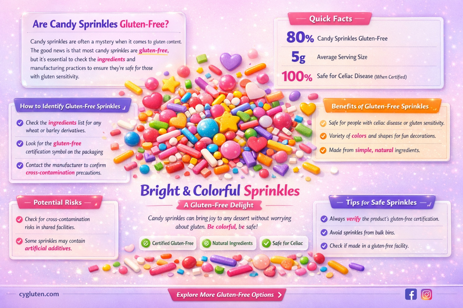 are candy sprinkles gluten free