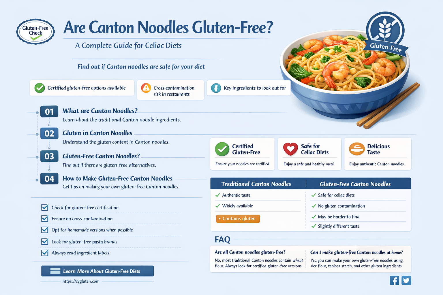 are canton noodles gluten free
