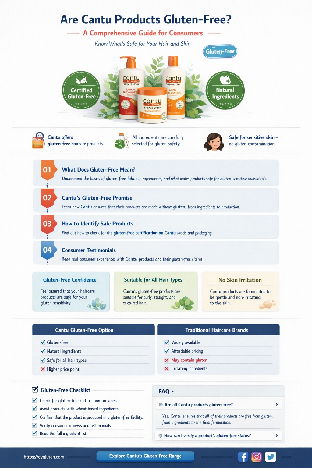 are cantu products gluten free
