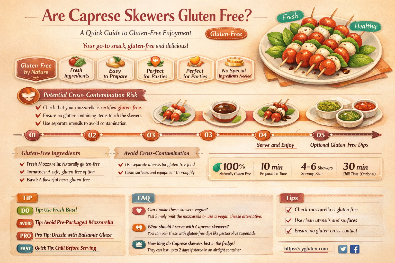 are caprese skewers gluten free