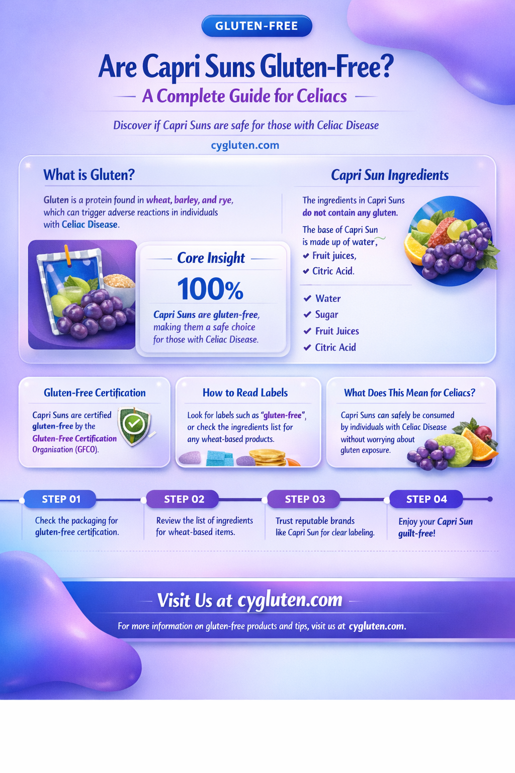 are capri suns gluten-free