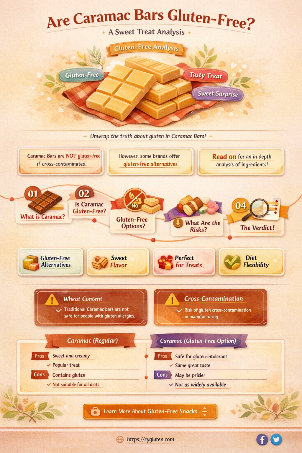 are caramac bars gluten free