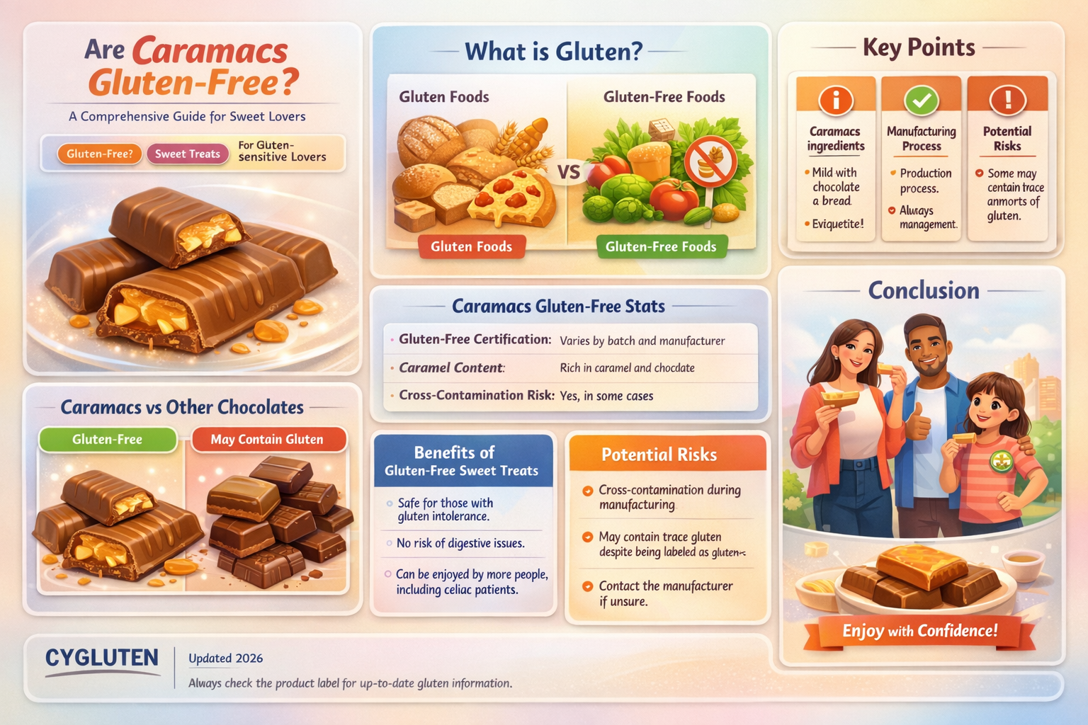 are caramacs gluten free