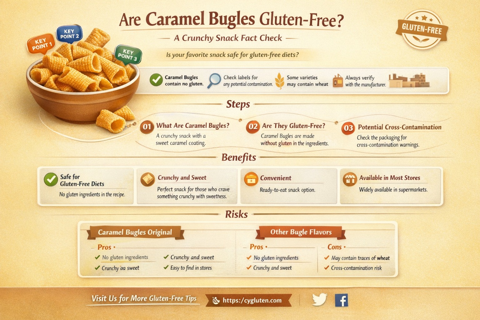 are caramel bugles gluten free