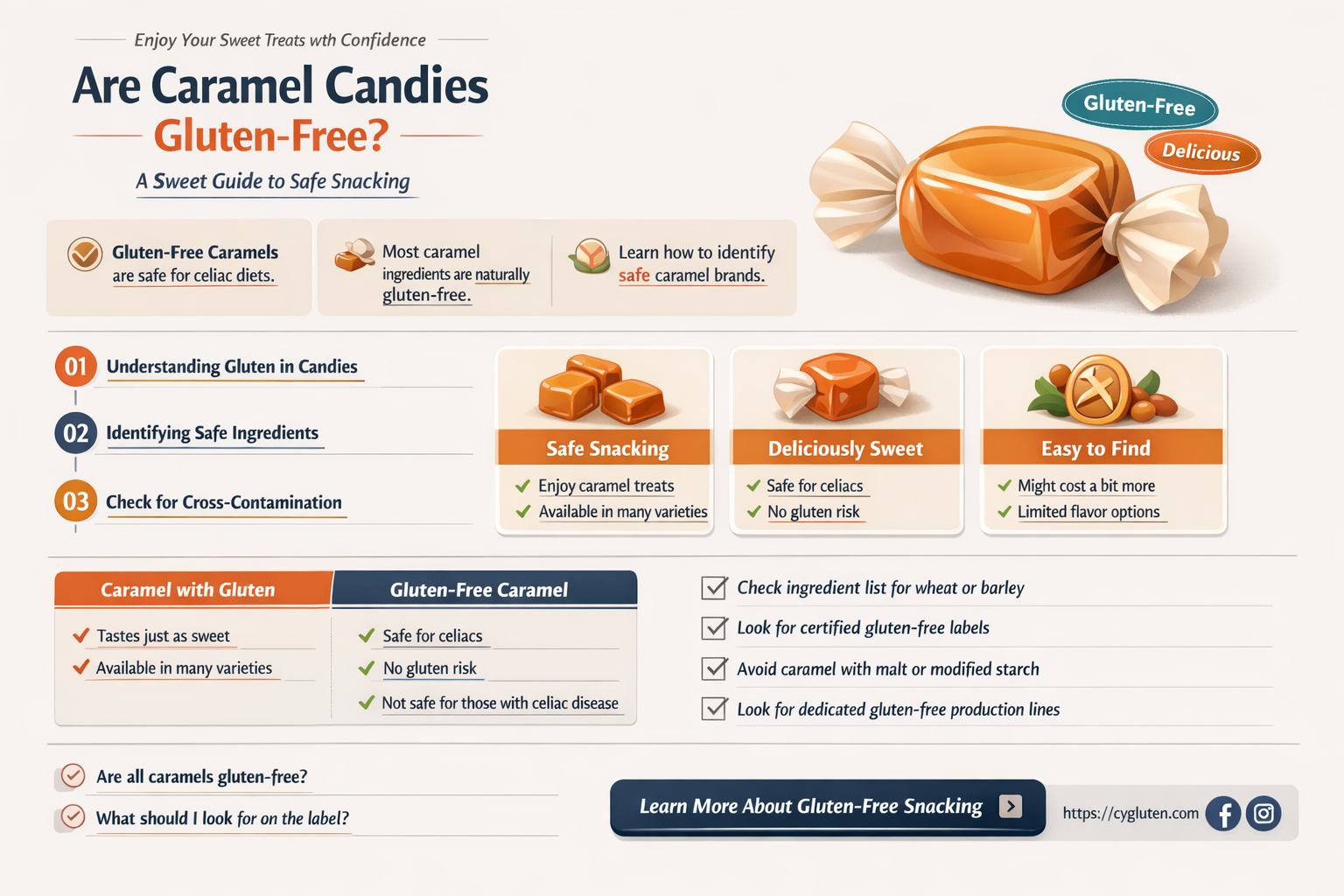 are caramel candies gluten free