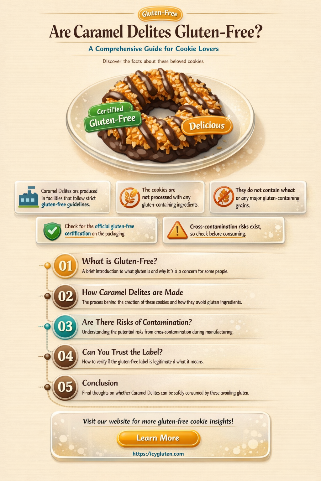 are caramel delites gluten free