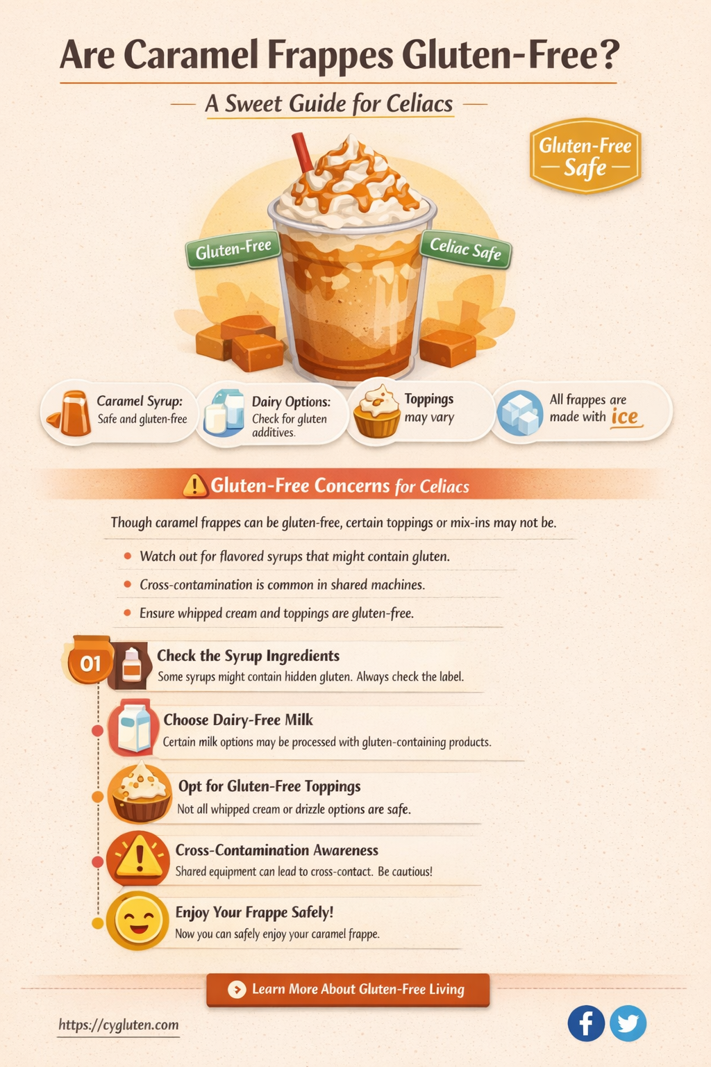 are caramel frappes gluten free