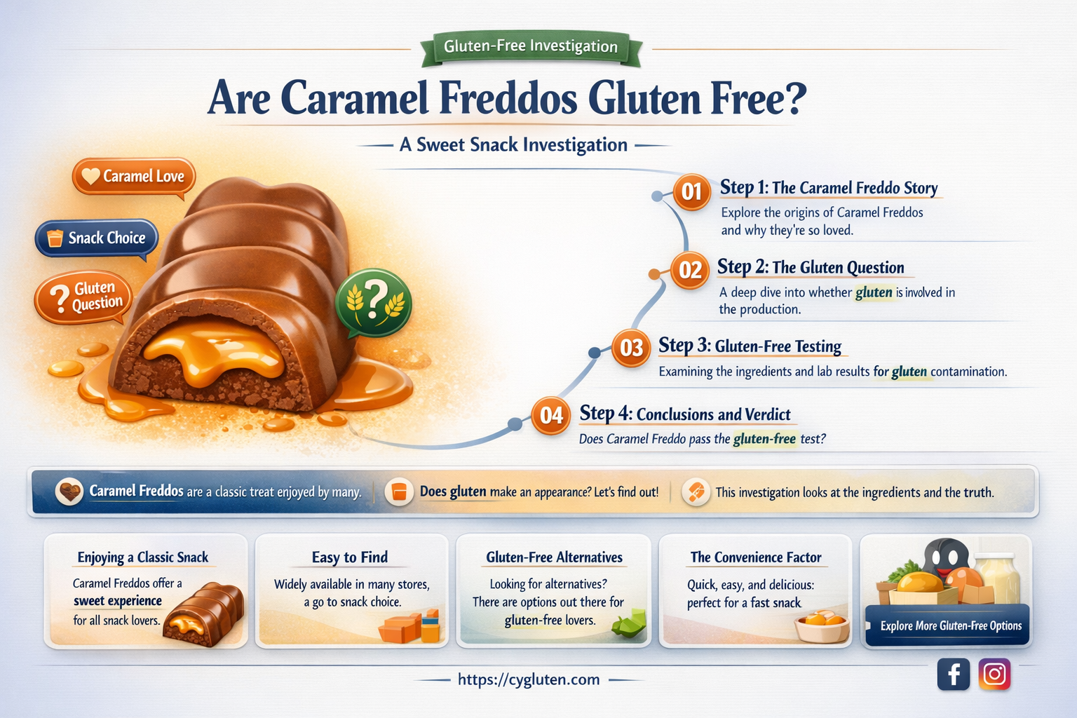 are caramel freddos gluten free