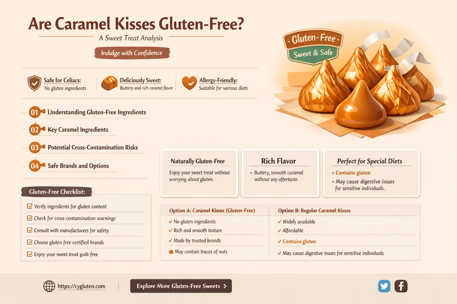 are caramel kisses gluten free