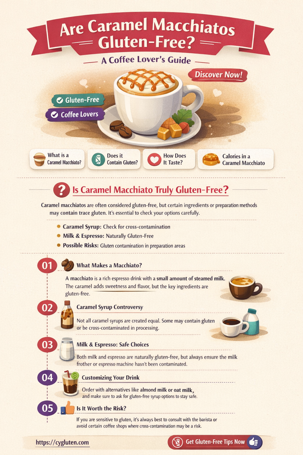 are caramel macchiatos gluten free