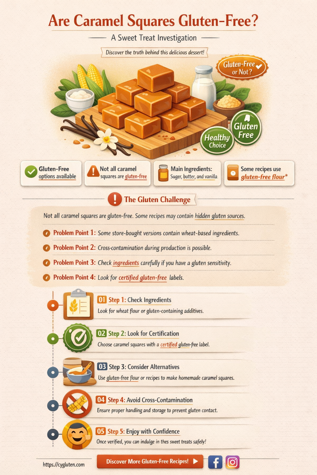 are caramel squares gluten free