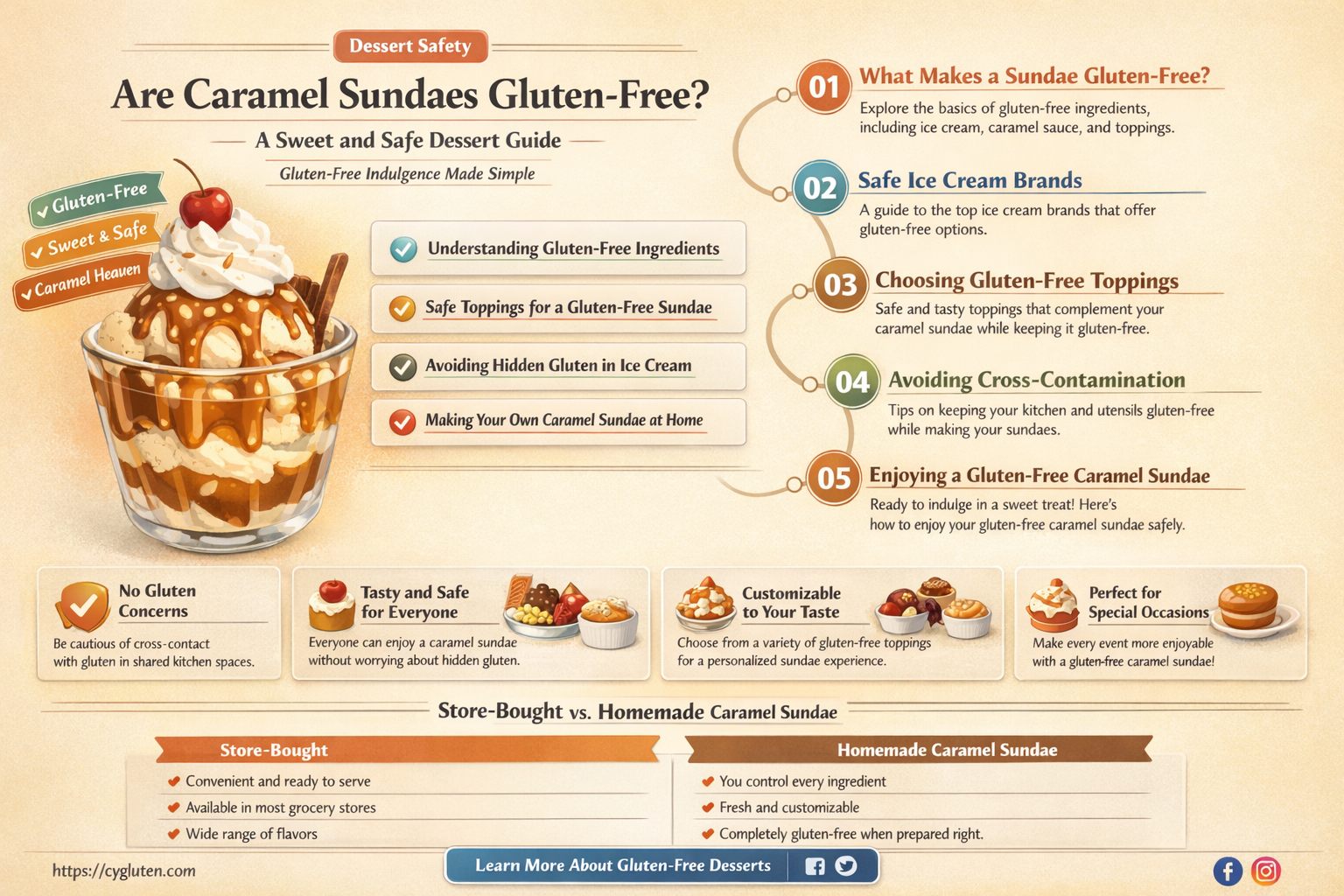 are caramel sundaes gluten free