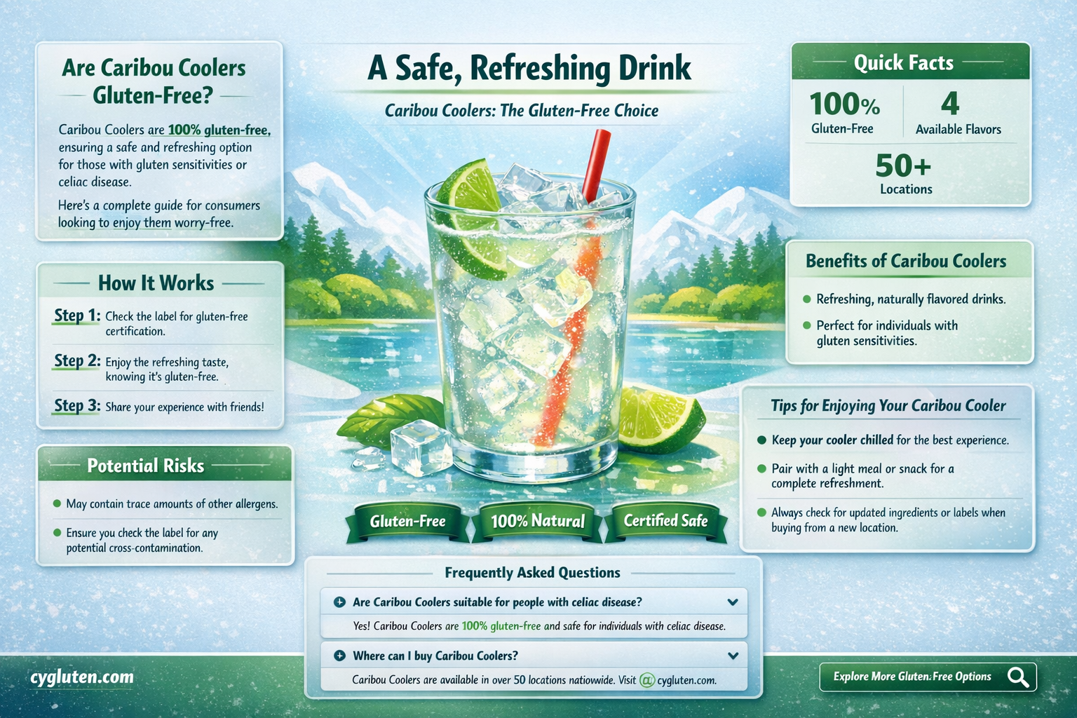 are caribou coolers gluten free