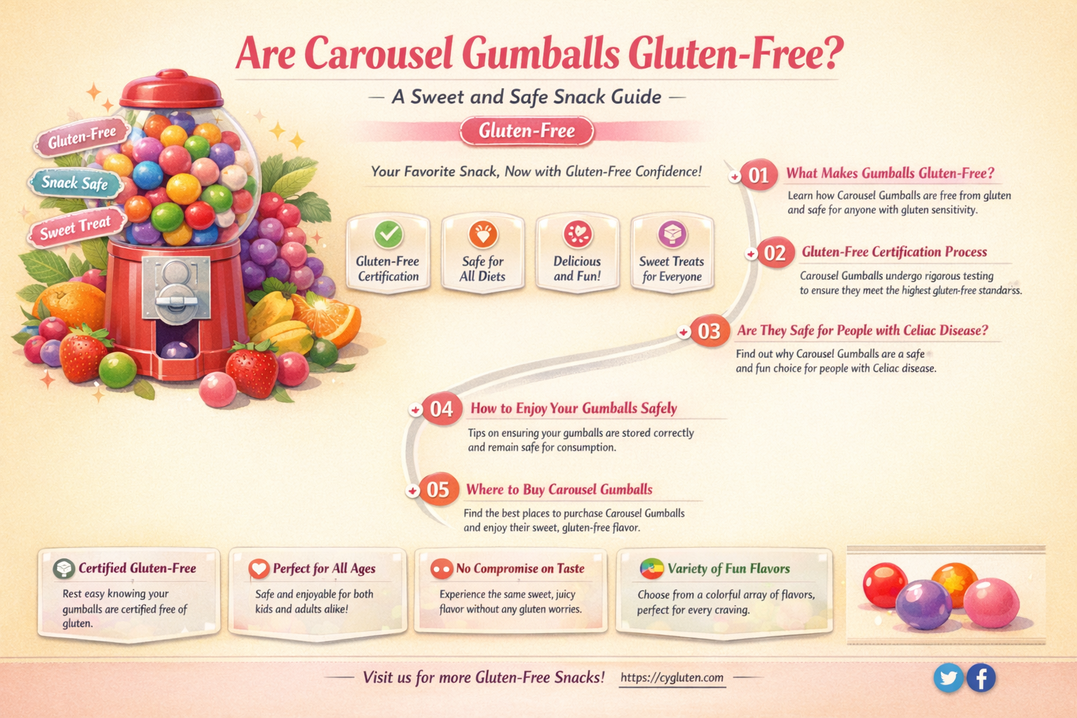 are carousel gumballs gluten free