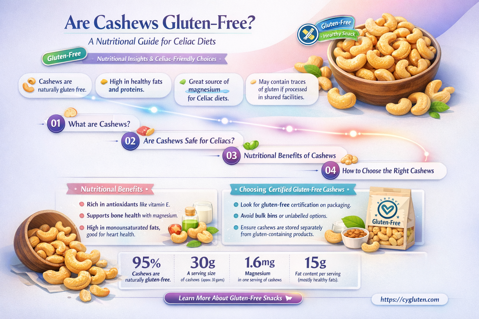 are cashews gluten free