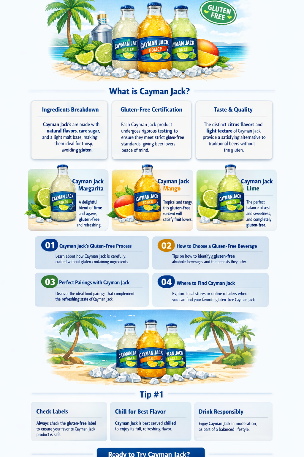 are cayman jacks gluten free