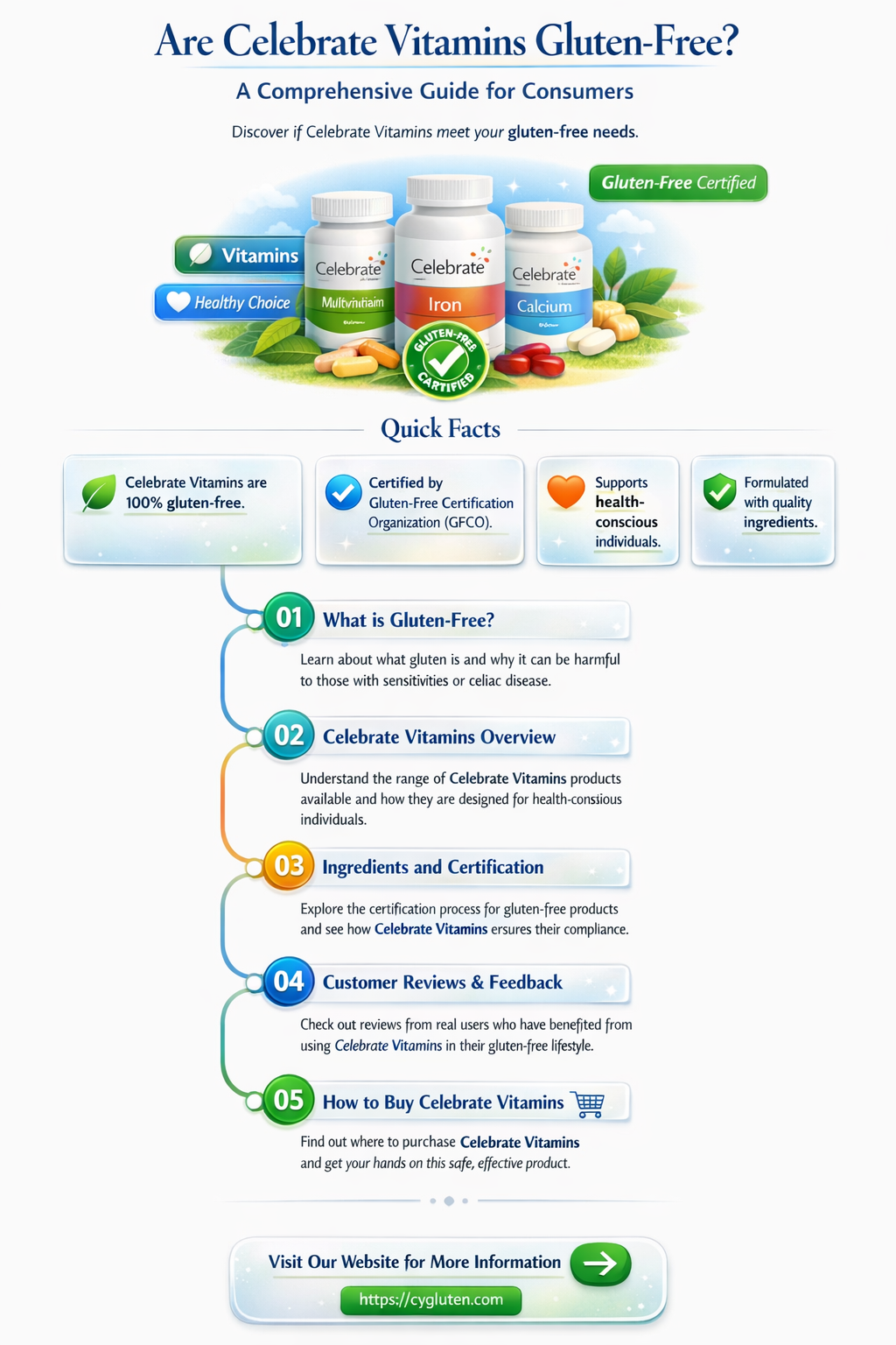 are celebrate vitamins gluten free