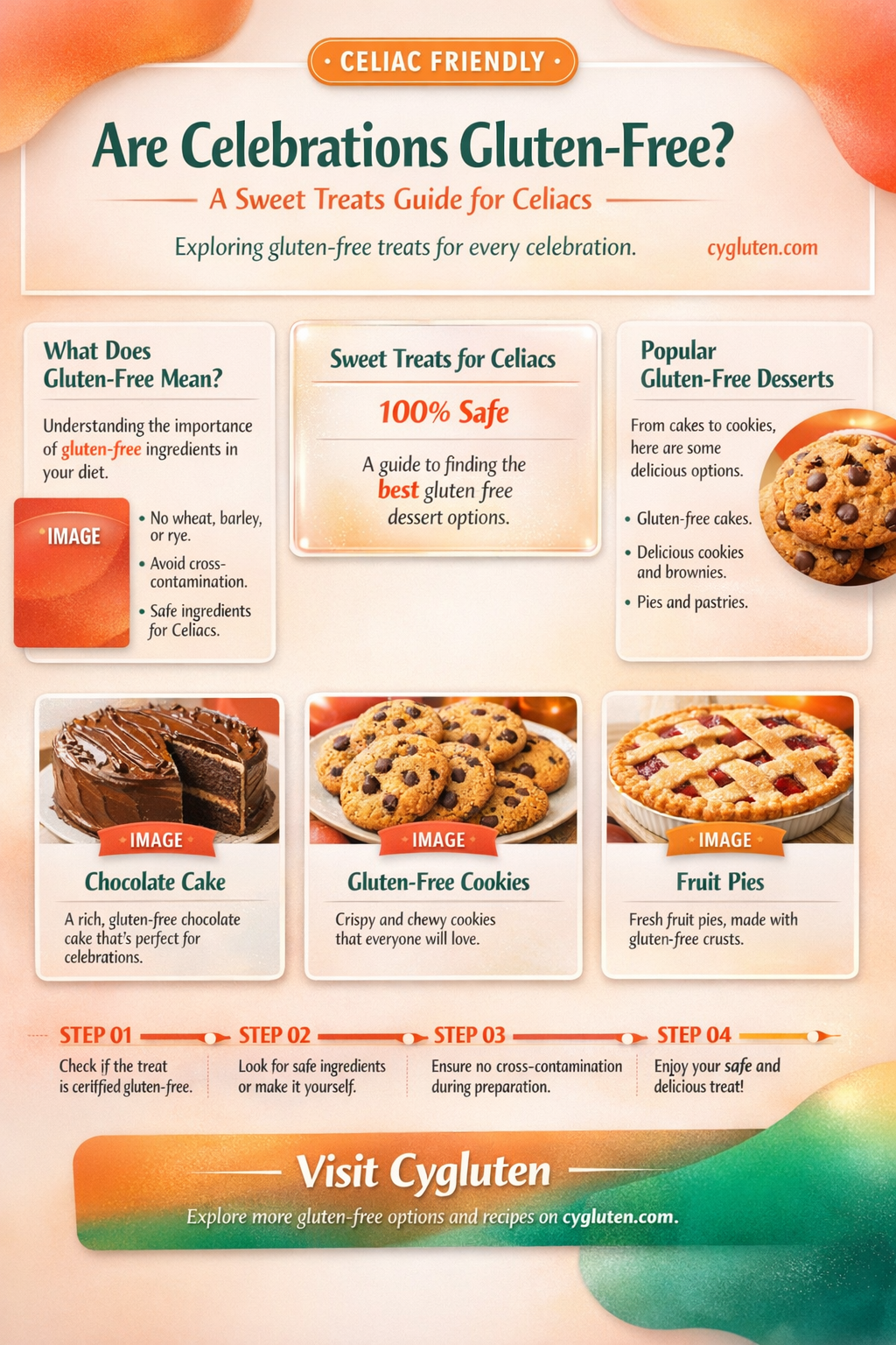 are celebrations gluten free