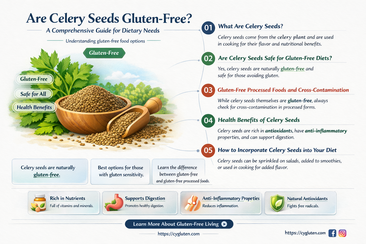 are celery seeds gluten free