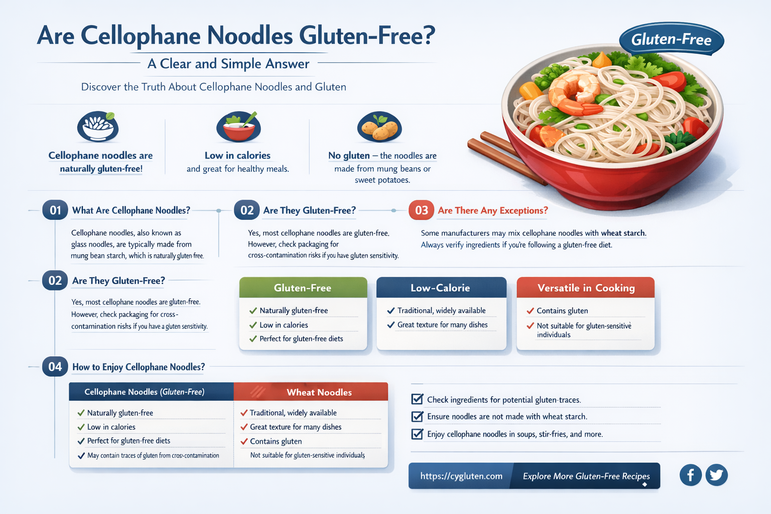are cellophane noodles gluten free