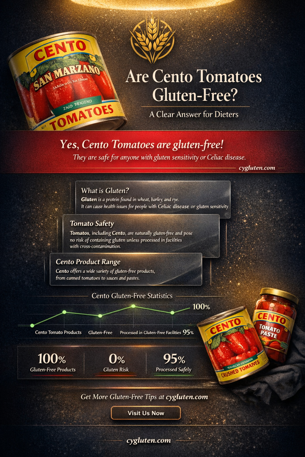 are cento tomatoes gluten free