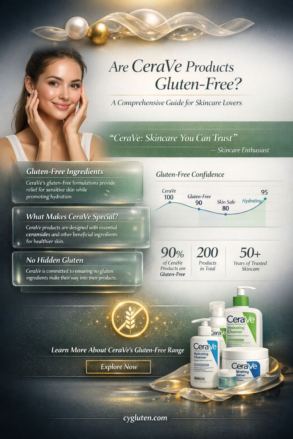 are cerave products gluten free