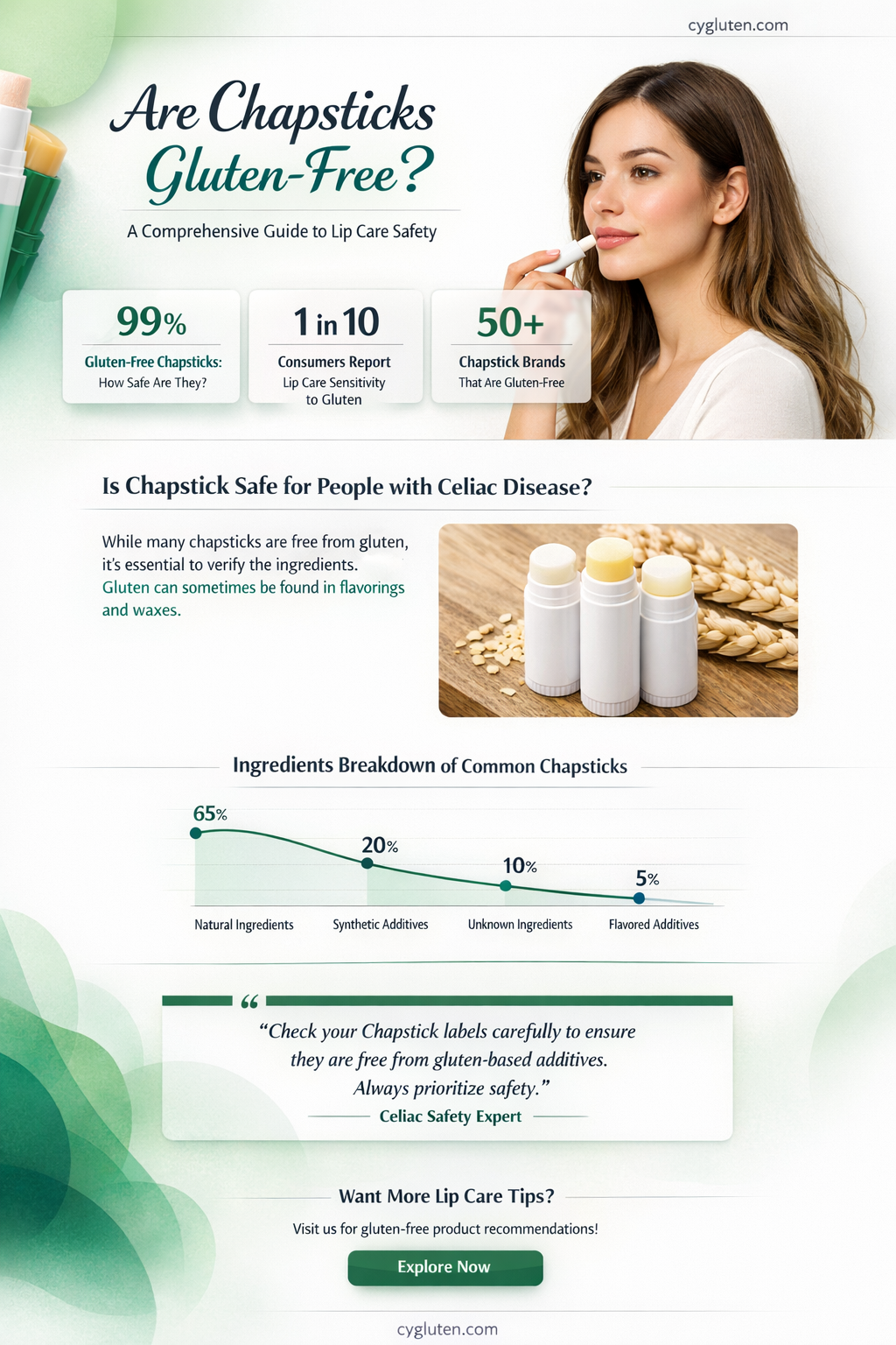 are chapsticks gluten free