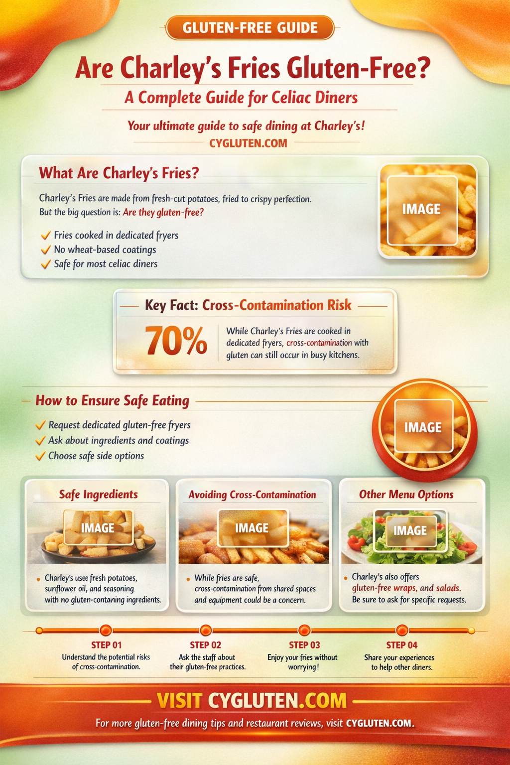 are charleys fries gluten free