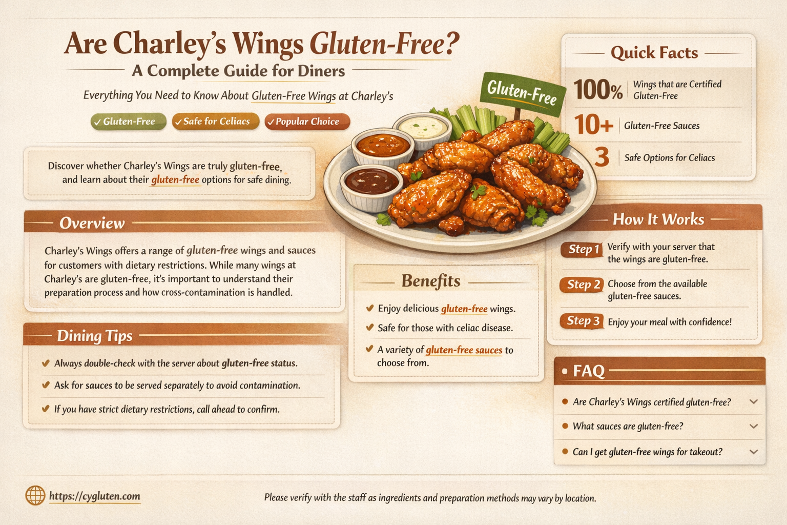 are charleys wings gluten free