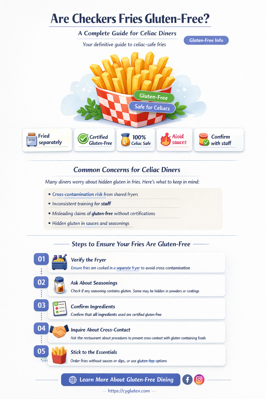 are checkers fries gluten free