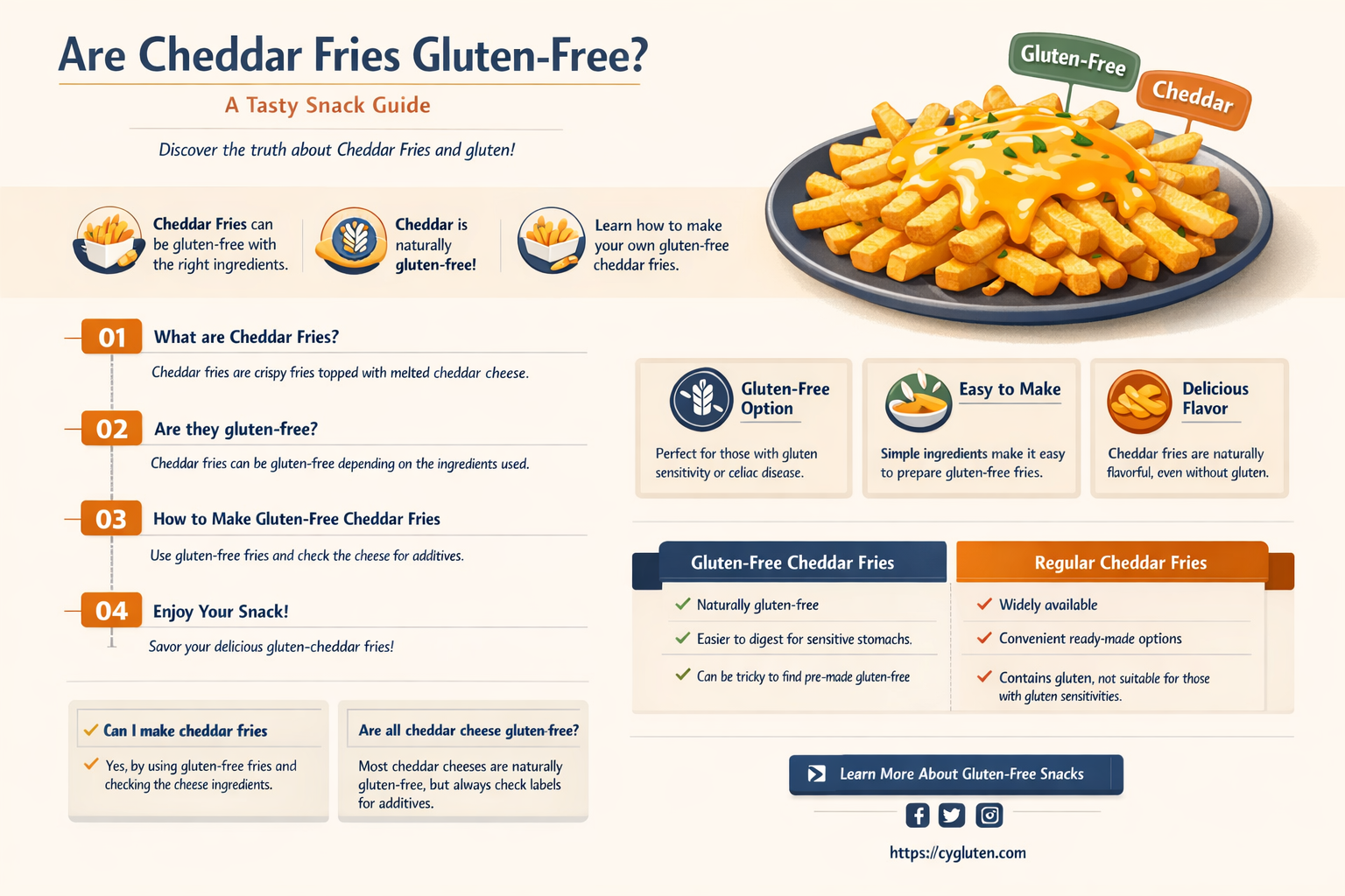 are cheddar fries gluten free