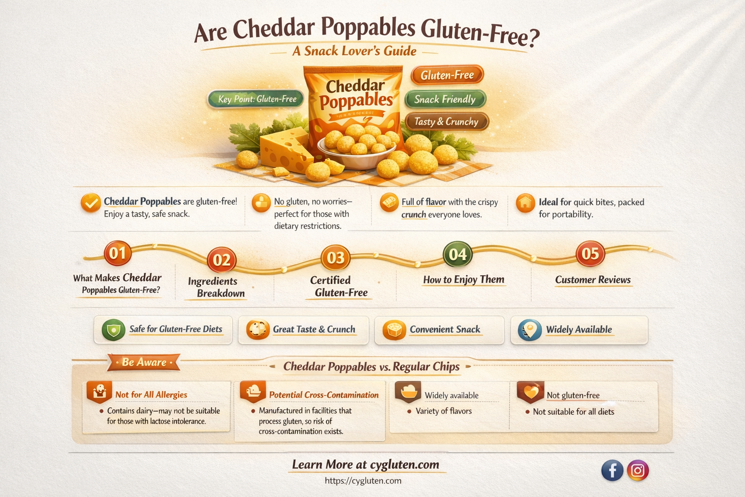 are cheddar poppables gluten free