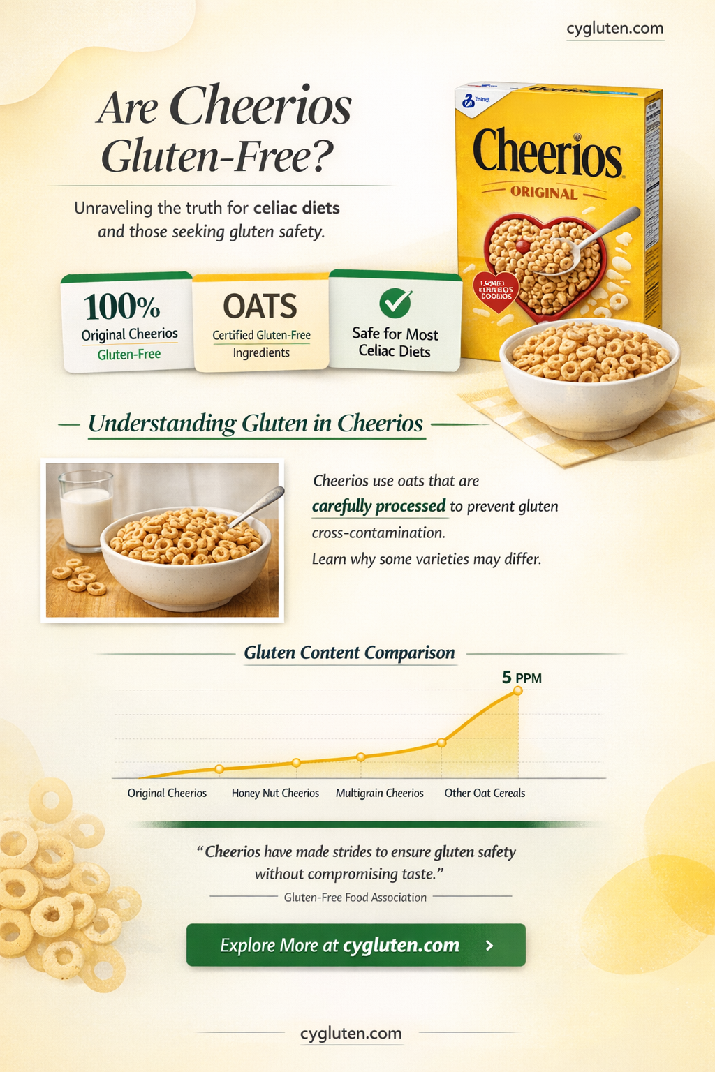 are all cheerios gluten-free