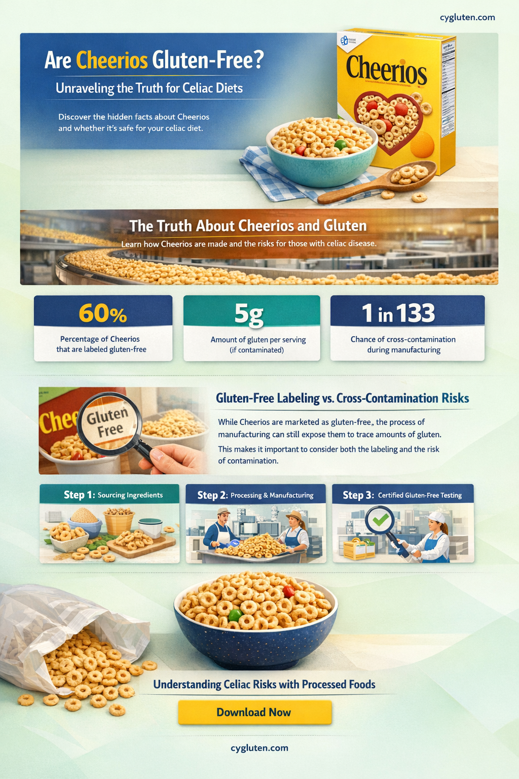 are cherrios gluten free