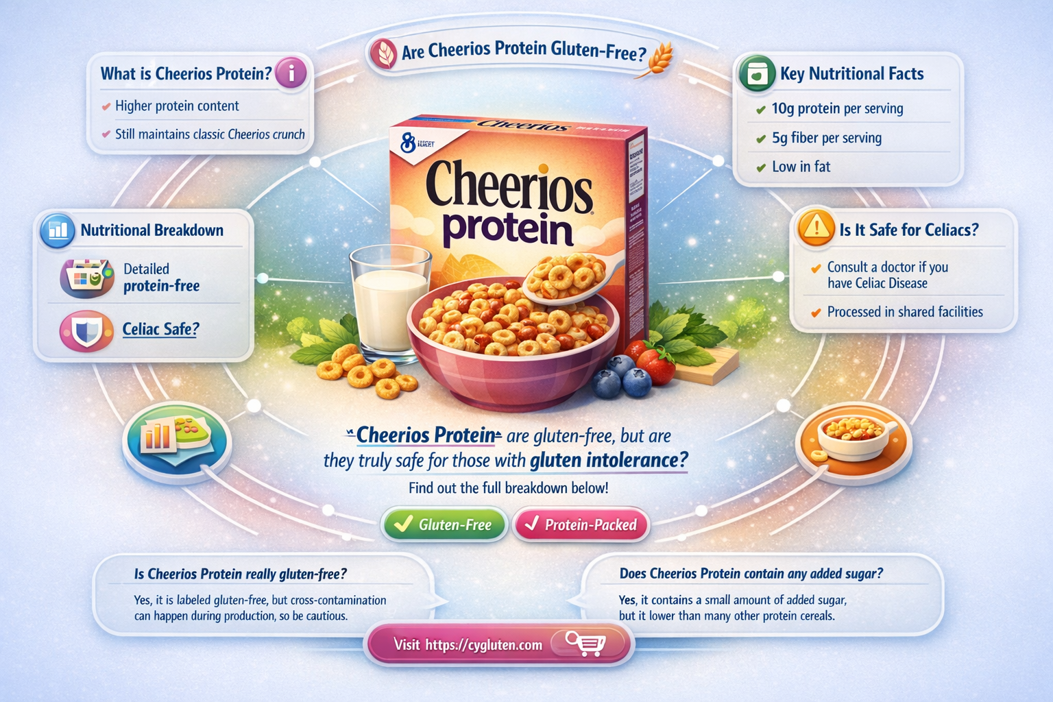 are cheerios protein gluten free