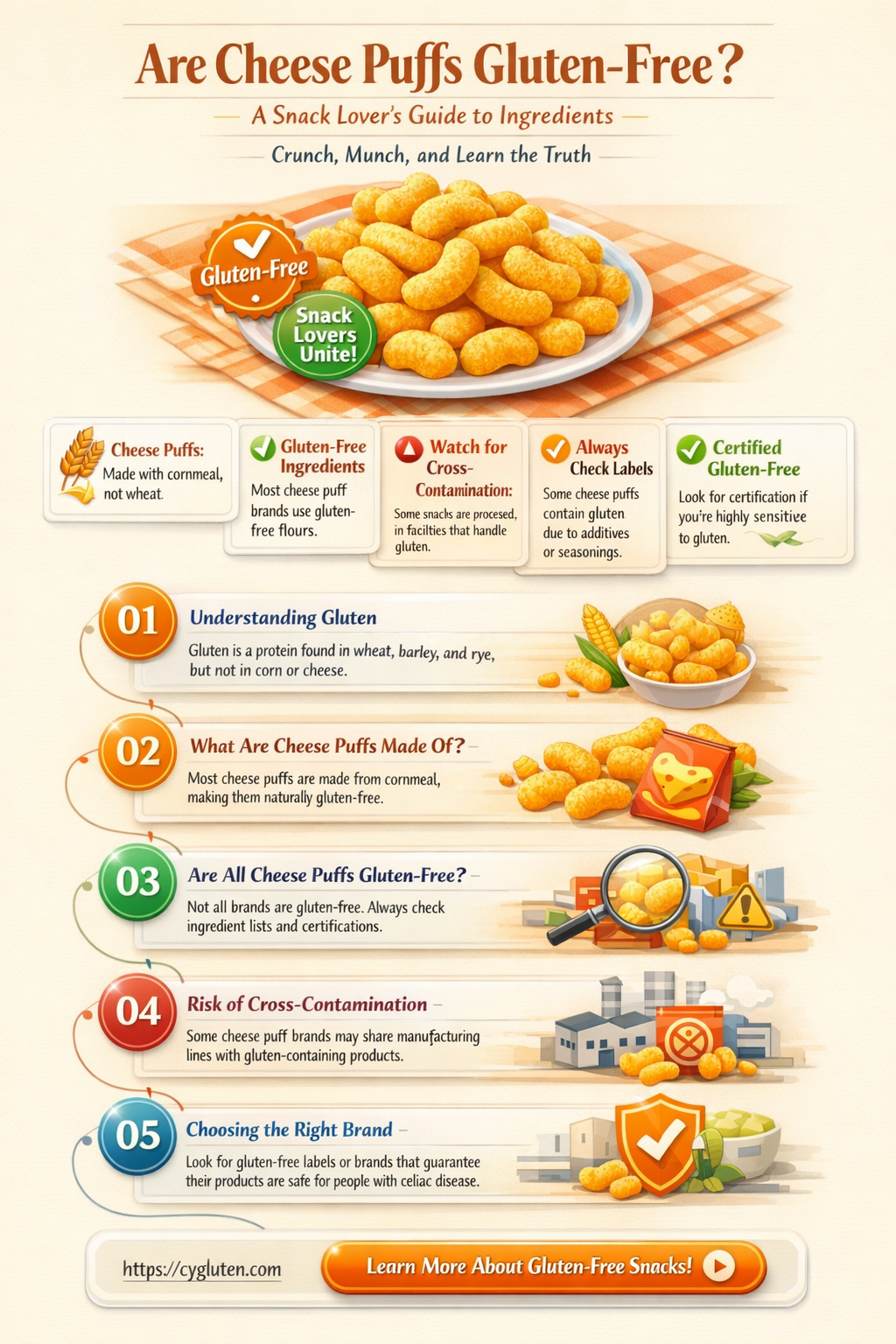 are cheese puffs gluten-free