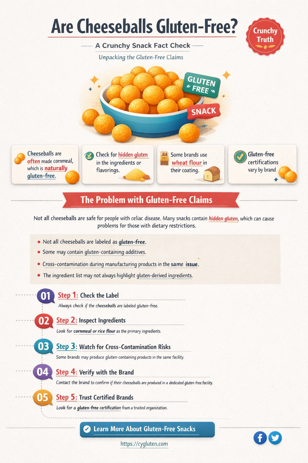 are cheeseballs gluten free