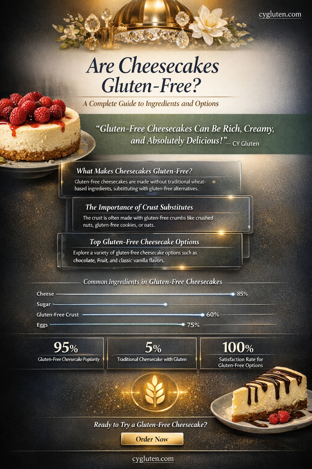 are cheesecakes gluten free