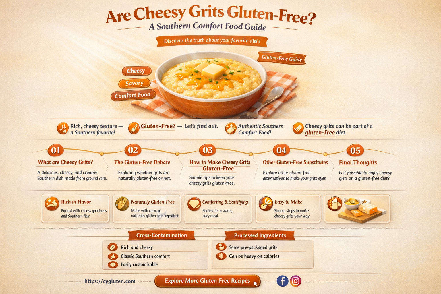 are cheesy grits gluten free