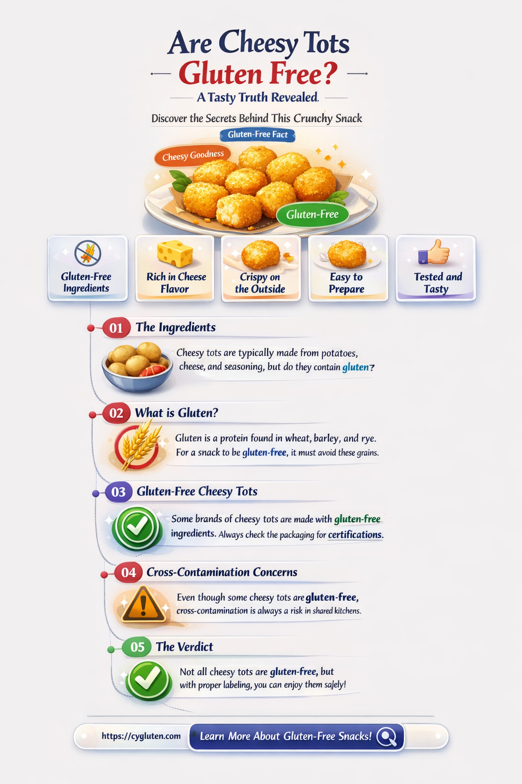 are cheesy tots gluten free