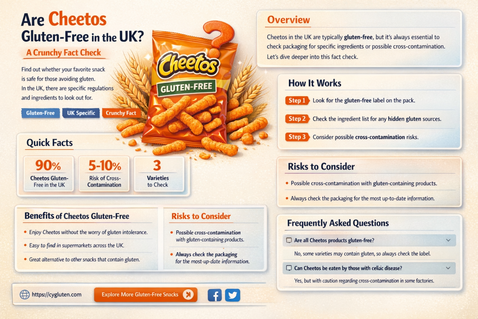are cheetos gluten free uk