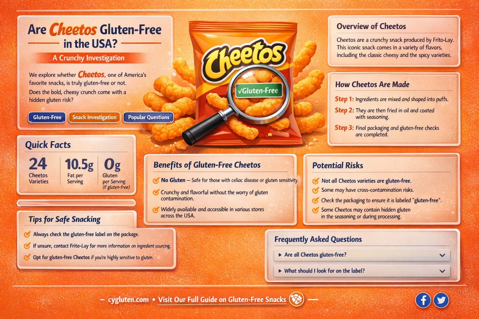 are cheetos gluten free usa